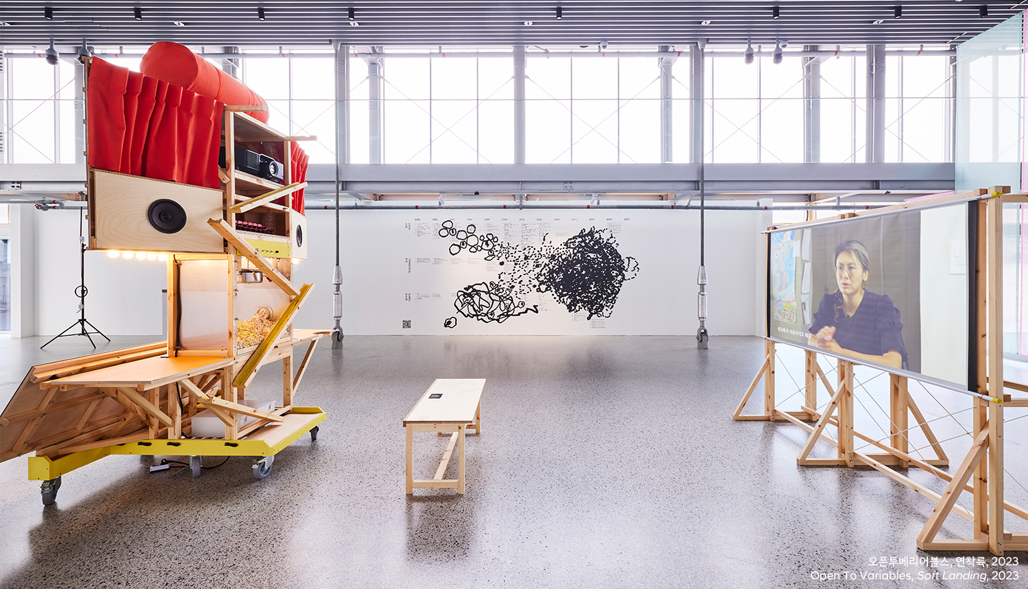 Part 1. 이동 / Mobility